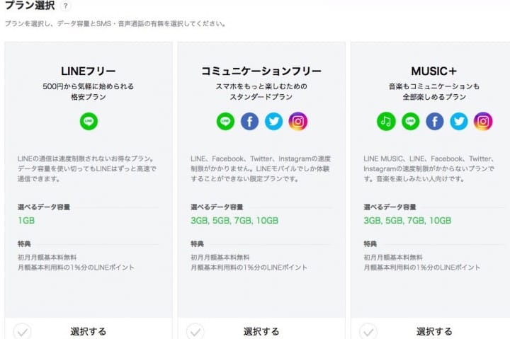Line mobile申請 9