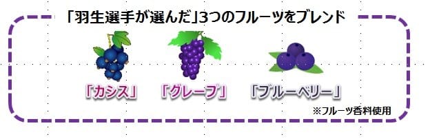 羽生結弦