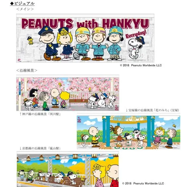 大阪阪急電鐵 Snoopy景點