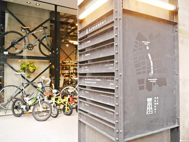 池上線五反田高架下看板