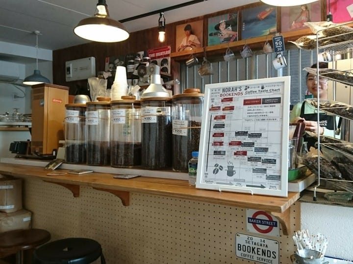 不逛古著、不買雜貨!給吃貨的下北澤指南
