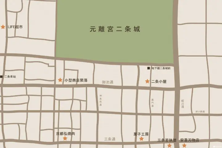 二条周邊特色店家