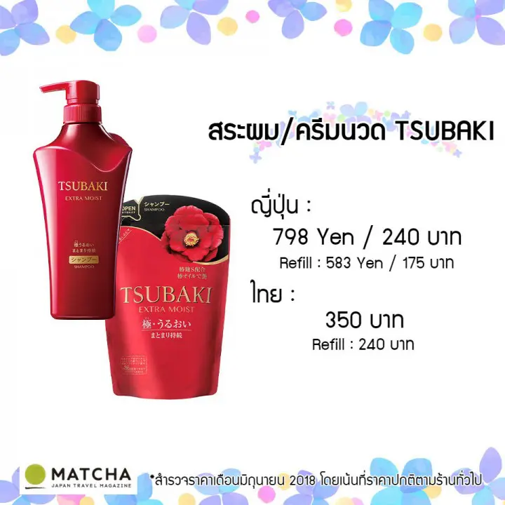 รวม 13 ของฝากญี่ปุ่นสุดฮิตที่จะตุนทำไม เมืองไทยก็มี!? พร้อมเปรียบเทียบราคา!