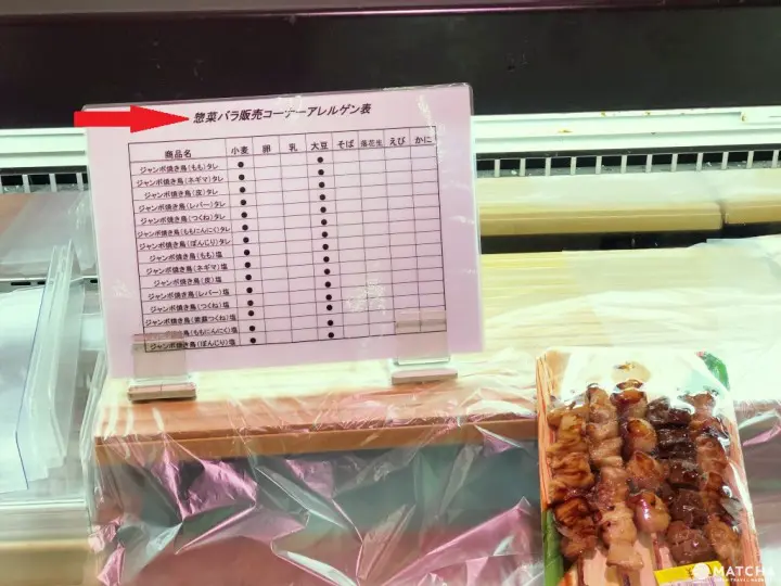 超市过敏原成分表