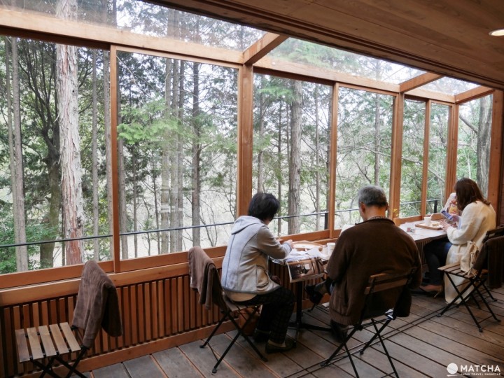 KITOKURAS