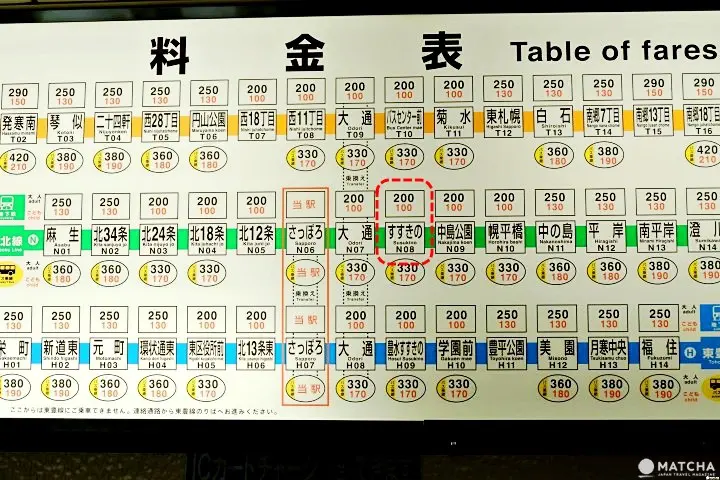 Rojiura Curry SAMURAI ซุปคาเร่ร้านอร่อยของซัปโปโร (Sapooro, Hokkaido)