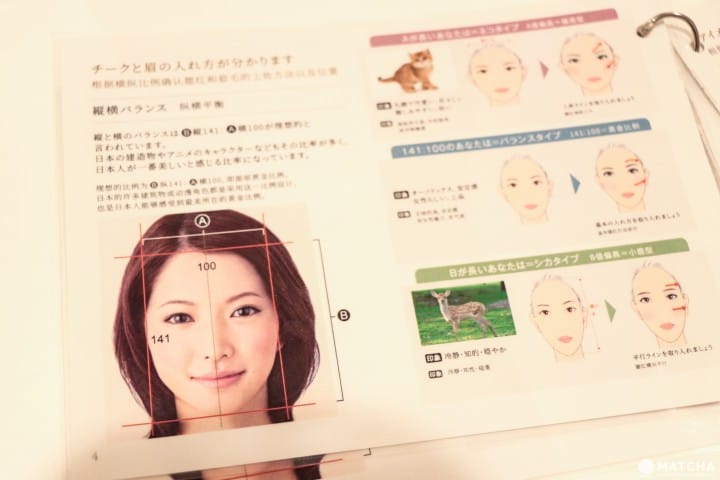 サブナード