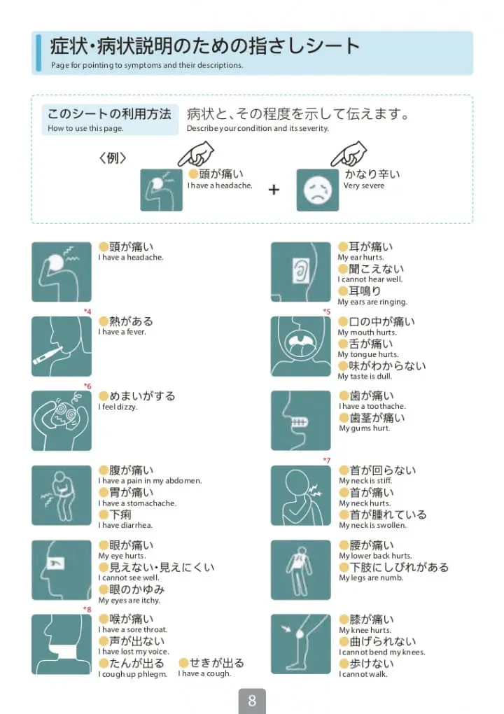 Japanese Medical Institutions