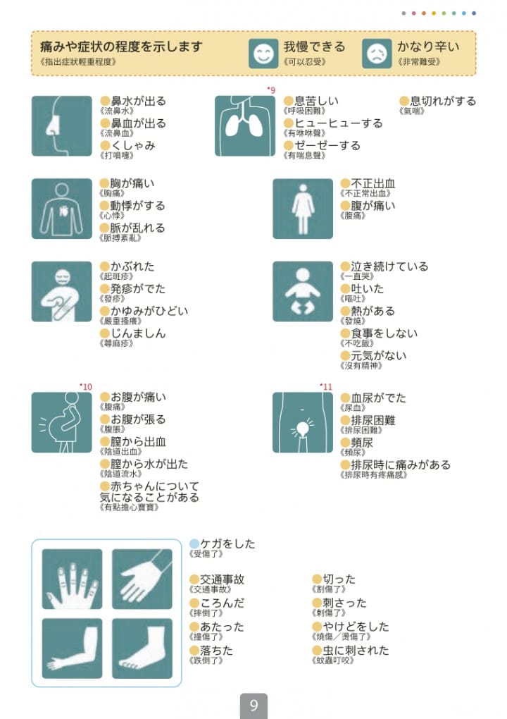 日本醫療機構的就醫須知與注意事項