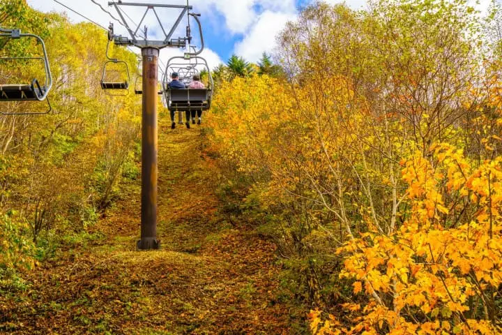 苗场空中缆车：パノラマリフト、らくらくリフト