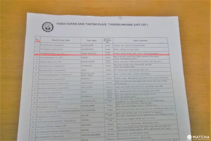 ชิมเหล้าญี่ปุ่นจากทั่วไซตามะในที่เดียวที่ Koedo Kurari ในเมืองลิตเติ้ลเอโดะ คาวาโกเอะ (Kawagoe)