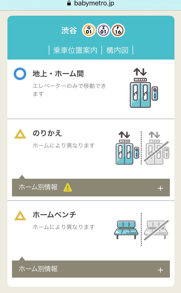 地下铁车站电梯查询