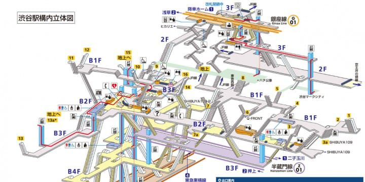車站立體結構圖
