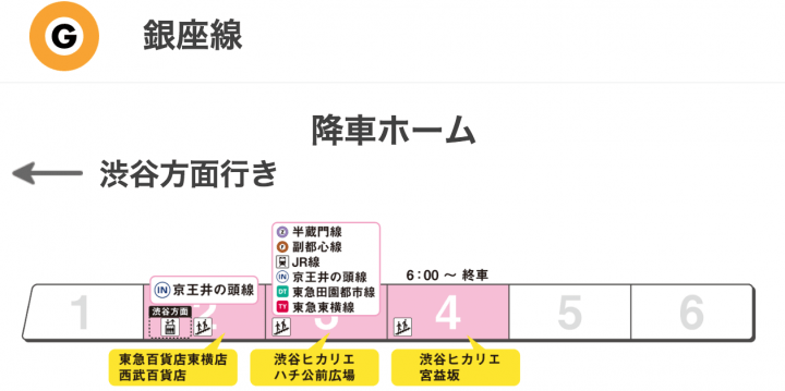 baby metro车厢