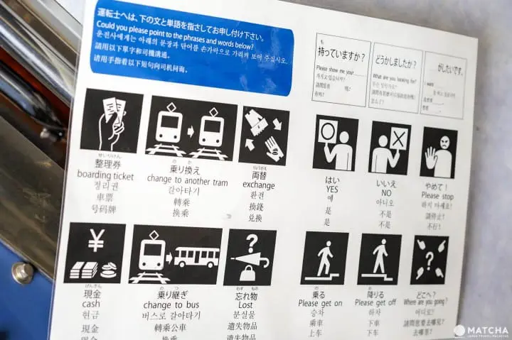 函館市電 路面電車車內