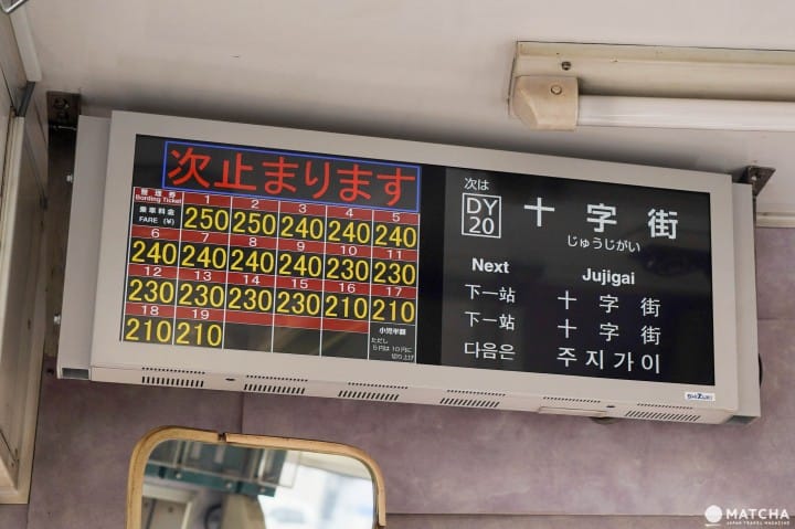 函館市內電車停站表