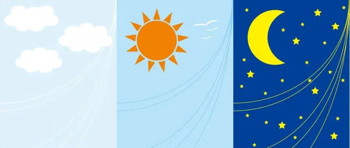 คำทักทายภาษาญี่ปุ่น โอฮาโย ซาโยนาระ เซมากุเตะ?