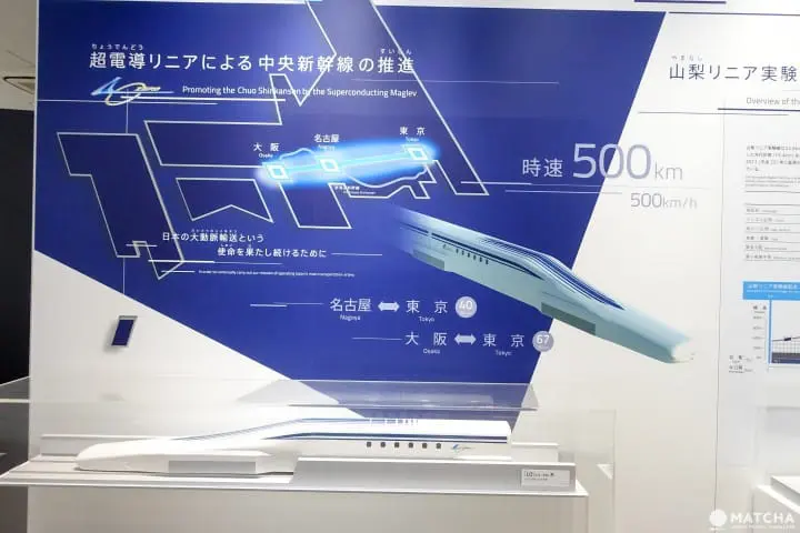 【愛知】名古屋親子遊必去 JR 東海 RINIA磁浮列車鐵道館