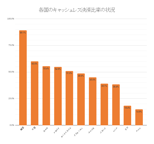 必要な日本円を現地で入手。便利な「コンビニキャッシング」って?