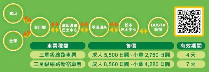 北陸 x 飛驒 x 信州 – 米芝蓮摘星之旅