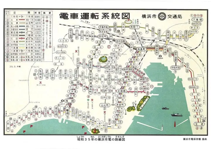 横浜市電保存館