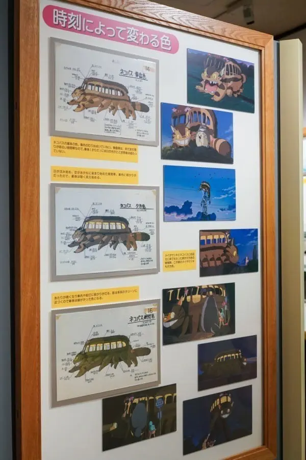 นิทรรศการชุดใหม่ของพิพิธภัณฑ์จิบลิ Ghibli Museum เริ่มแล้ว