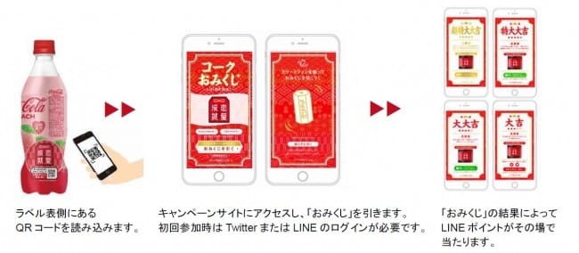 水蜜桃可口可樂