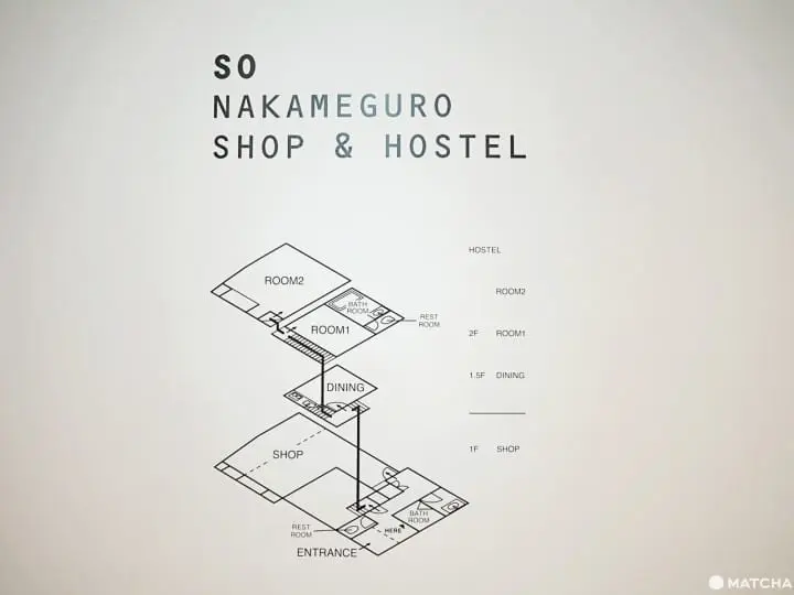 SO NAKAMEGURO SHOP&HOSTEL地圖