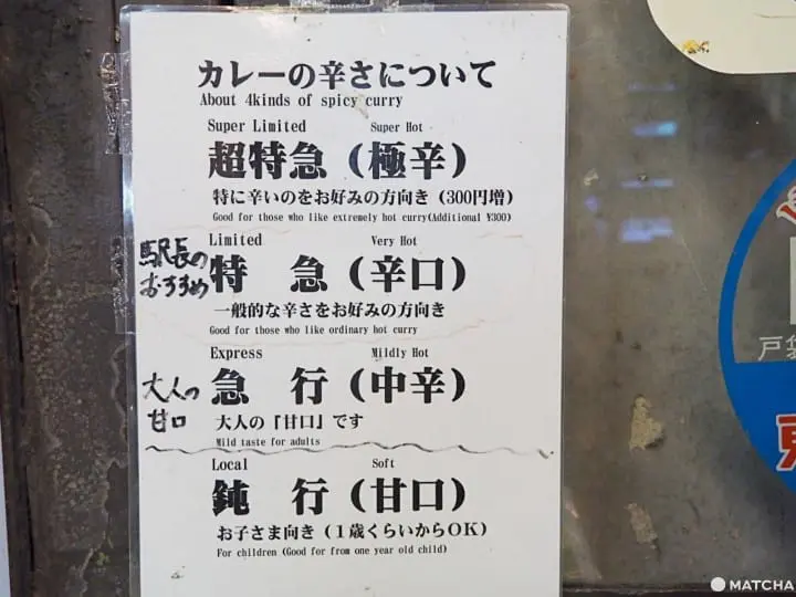 咖哩辣度NIAGARA咖啡