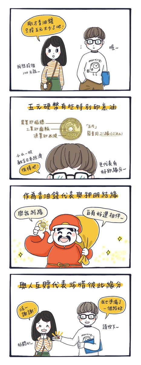 日本5元日幣 漫畫