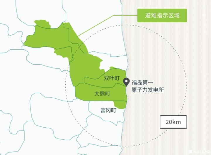 福島