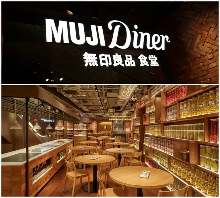 พาชมทุกซอกมุมของ MUJI HOTEL GINZA และ MUJI สาขาใหญ่ที่สุดในโลกที่กินซ่า!
