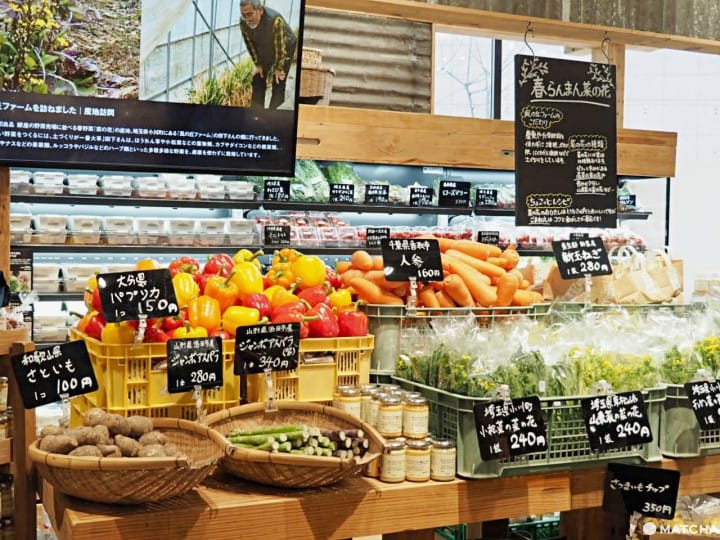 青果超市 MUJI GINZA