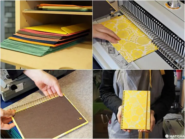 & PAPERS 筆記本製作步驟