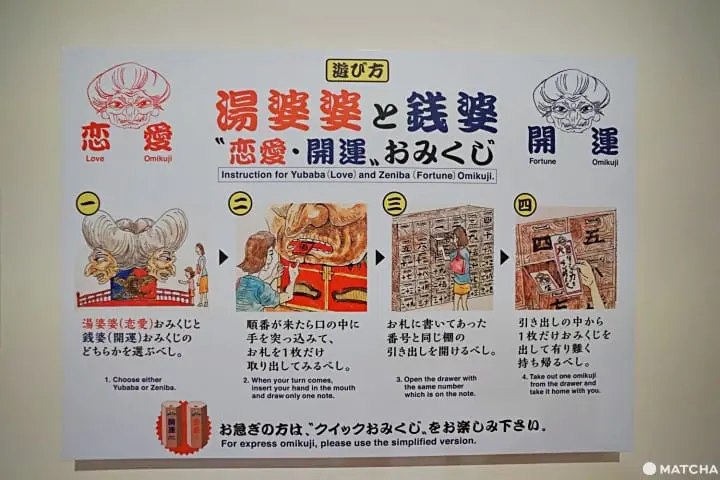 พาชมนิทรรศการจิบลิ ผ่านโลกแห่งคำพูดของ ซูซูกิ โทชิโอะ ที่อากิฮาบาระ (Akihabara)