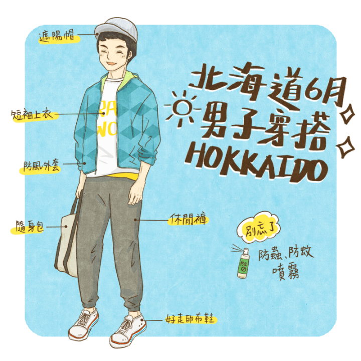 夏天北海道天气服装穿搭6-8月男子