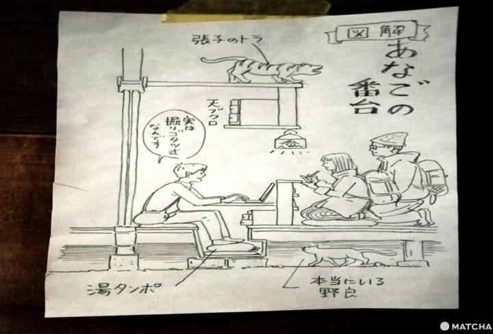 掘りごたつ