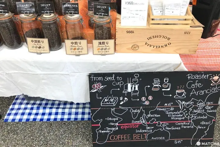 用新鮮早市來迎接新的一天！—代官山朝市