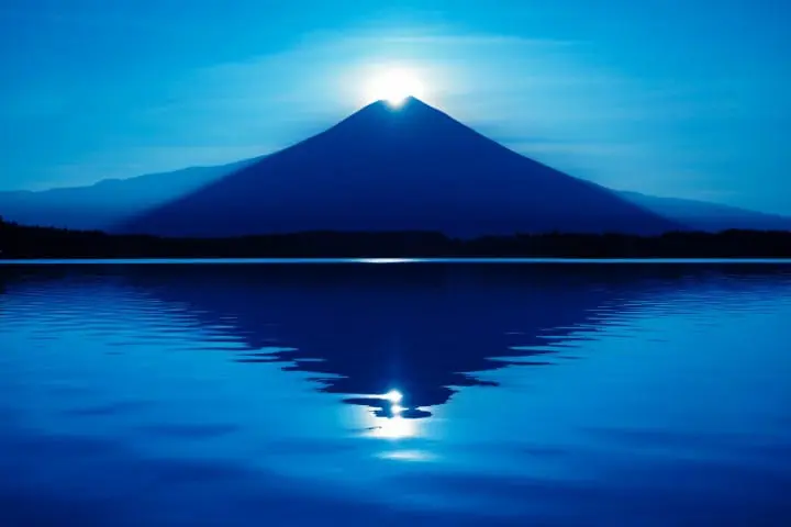 【富士山】爬山登頂遠望打卡 富士山與周邊玩法一網打盡