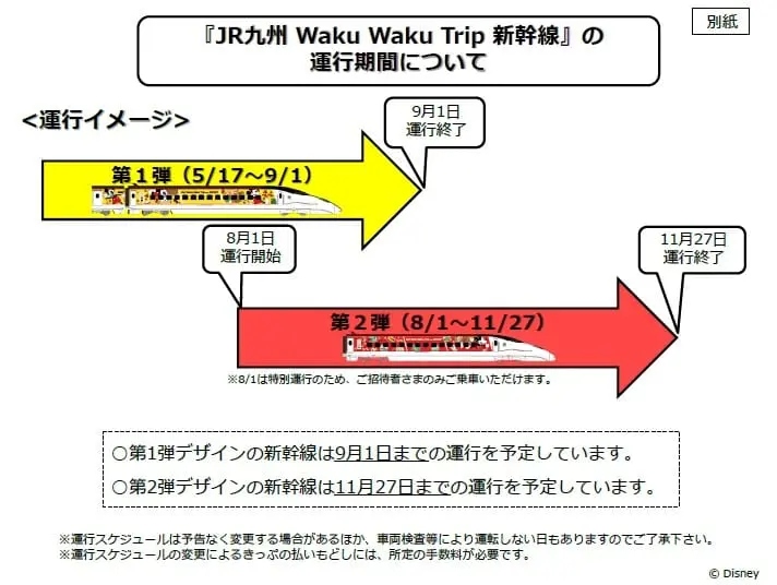 JR九州Waku Waku Trip新幹線 3