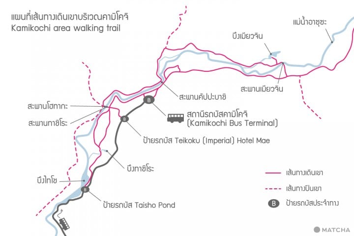 คามิโคจิ การเดินทาง Kamikochi
