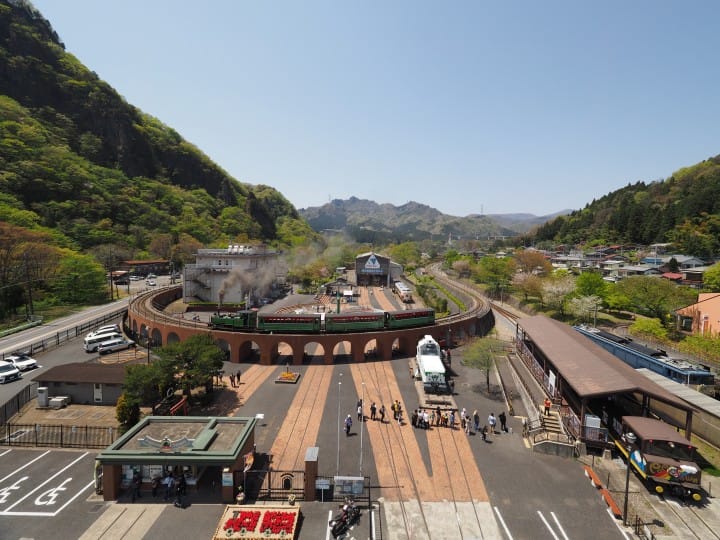 碓冰峠鐵道文化村