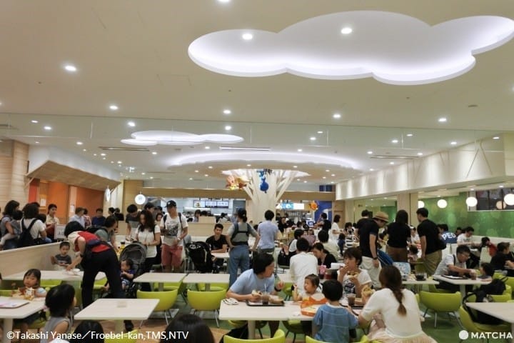 面包超人美食