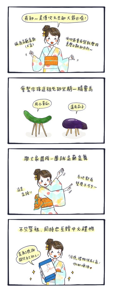 漫畫:日本也有中元節?