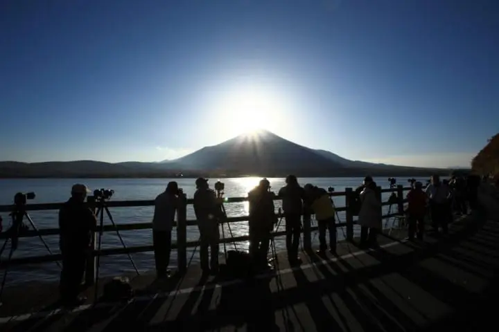 山中湖でやりたい8つのこと