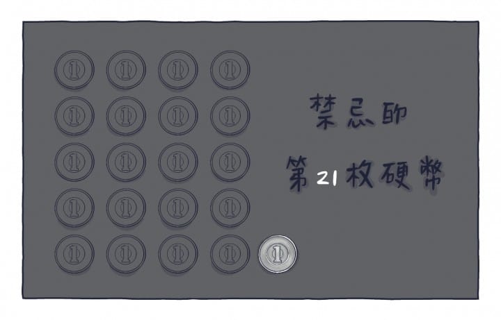 漫畫:禁忌的第21枚硬幣
