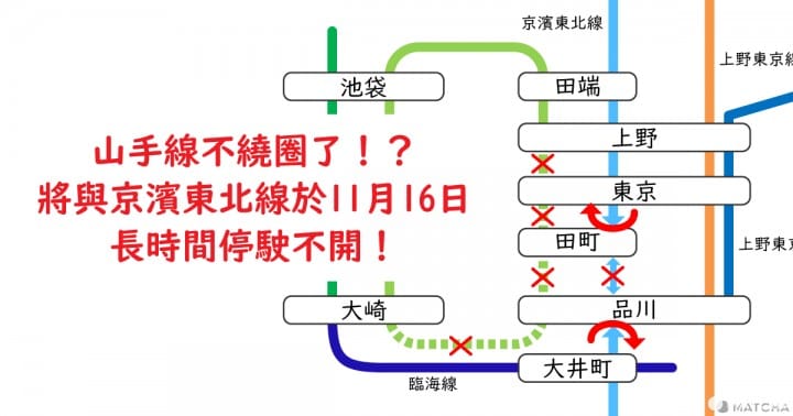 11月来东京请注意!山手线将不绕圈! ?