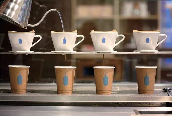 Blue Bottle藍瓶手沖咖啡