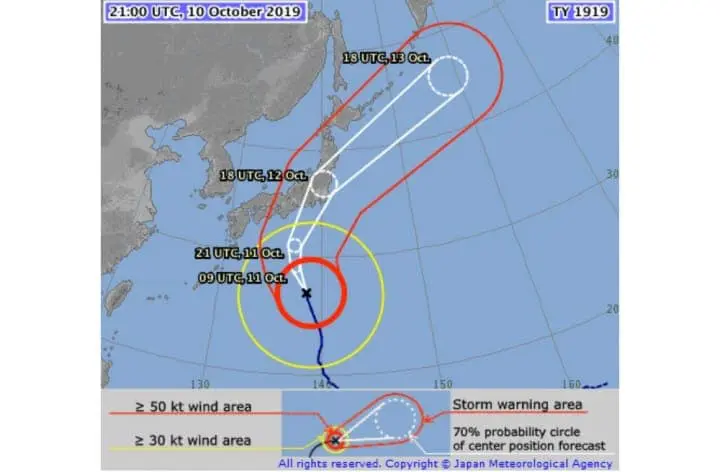 ข้อควรรู้เกี่ยวกับไต้ฝุ่น! ญี่ปุ่นในช่วงมรสุมปลายฤดูร้อนต้นฤดูใบไม้ร่วง