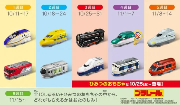 日本麦当劳快乐儿童餐铁道车